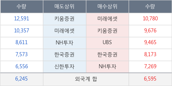 효성첨단소재