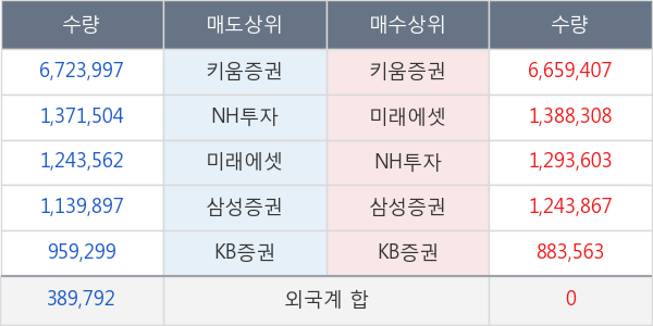 휴마시스