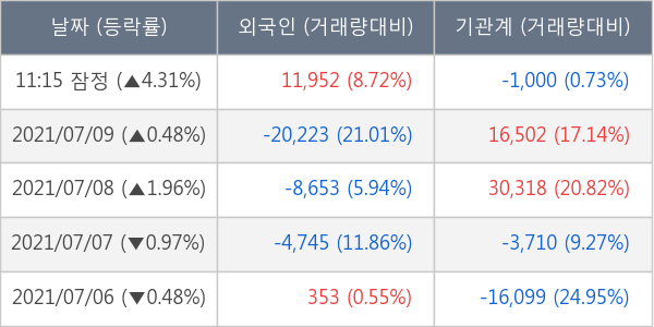 효성