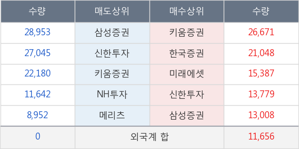 젬백스