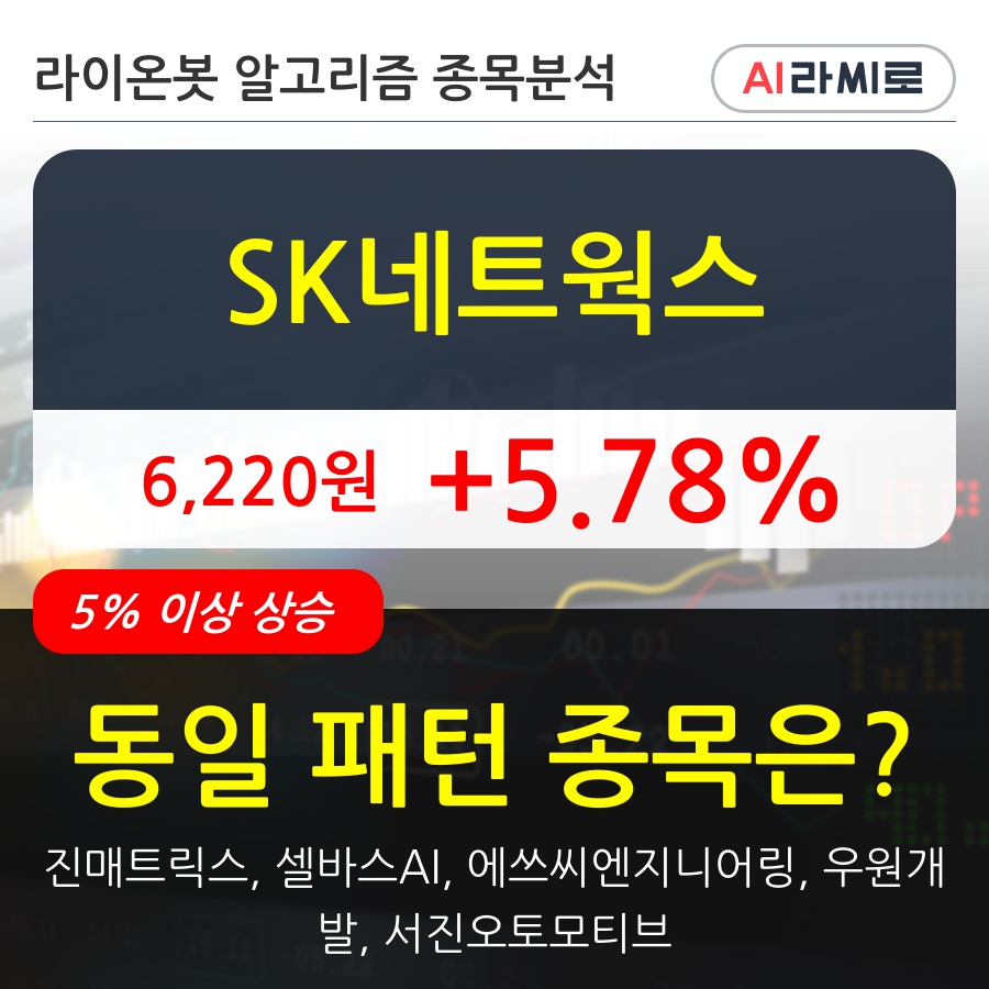 SK네트웍스