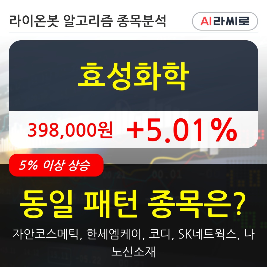 효성화학