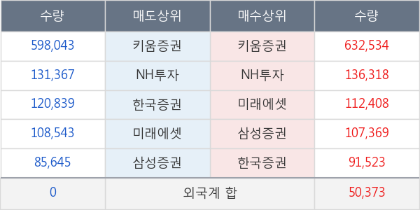 자이언트스텝