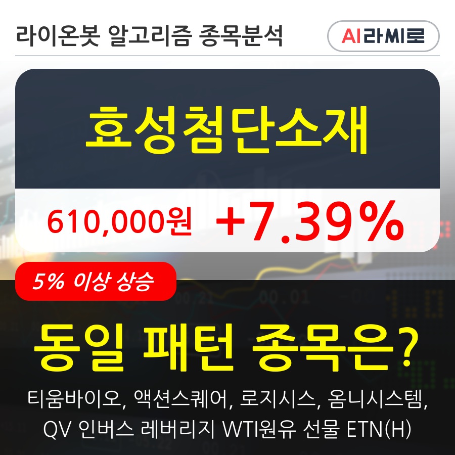 효성첨단소재