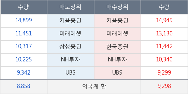 효성첨단소재