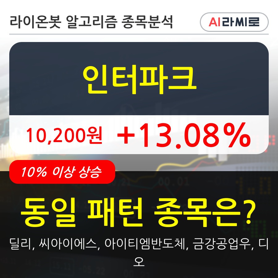 인터파크