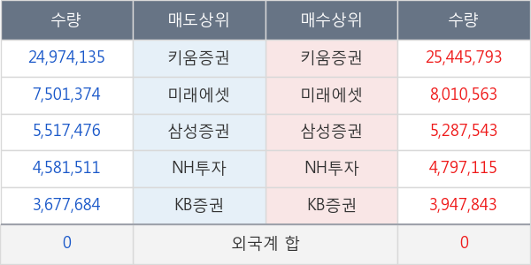 인터파크