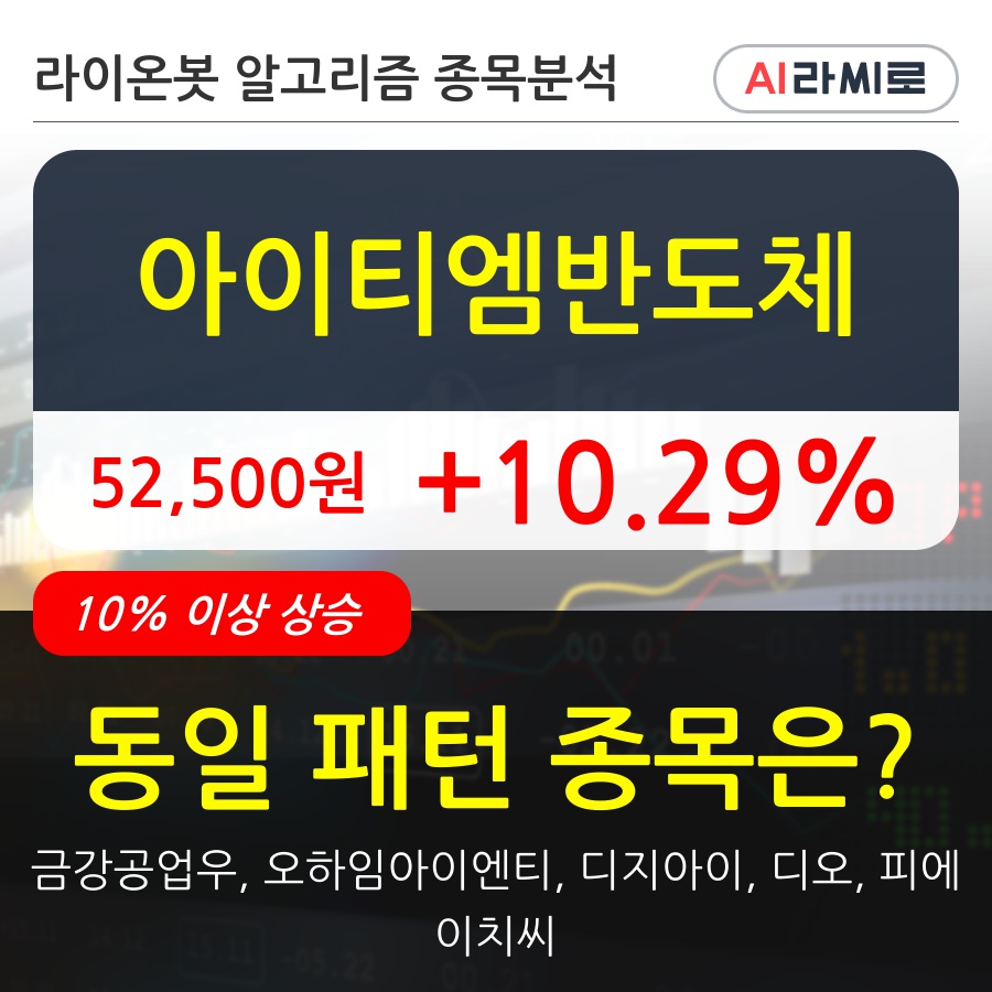 아이티엠반도체