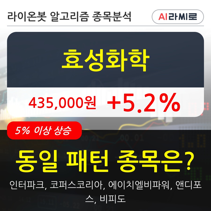 효성화학