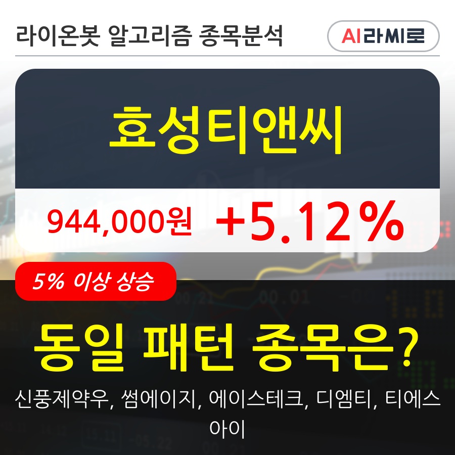 효성티앤씨