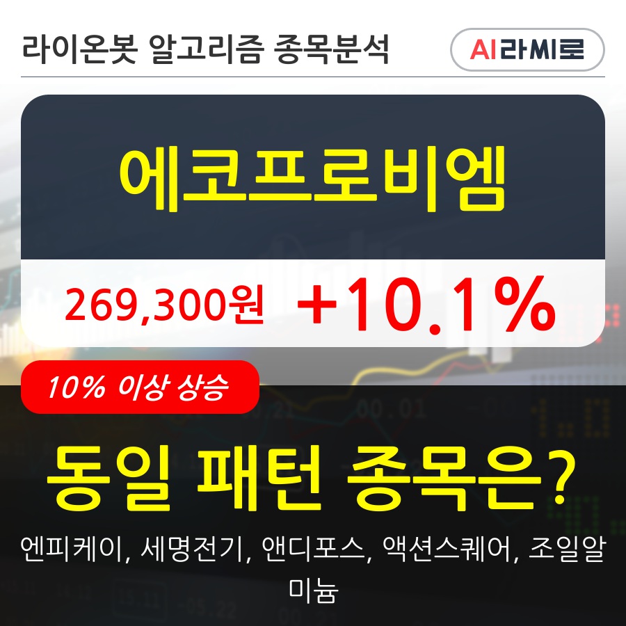 에코프로비엠