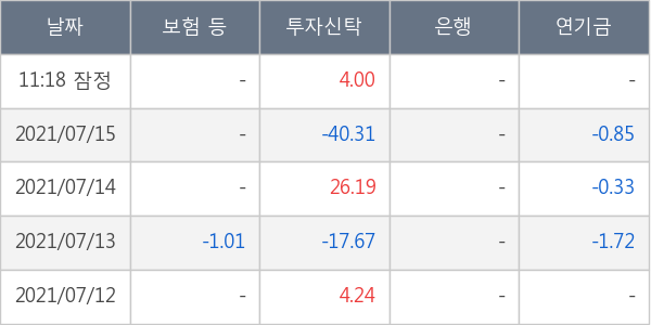 인터파크