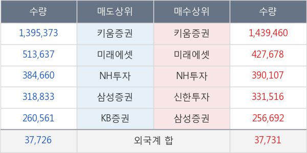 위지윅스튜디오