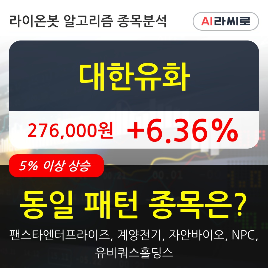 대한유화