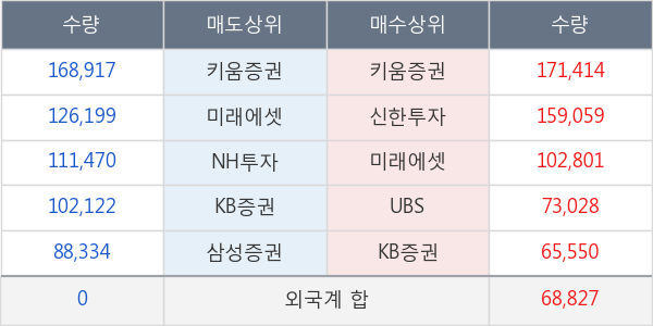 한미반도체