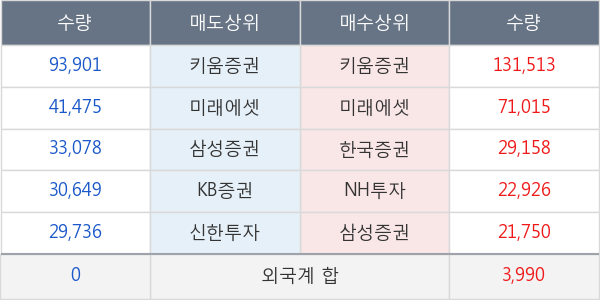 박셀바이오