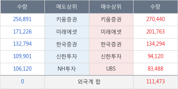 일진머티리얼즈