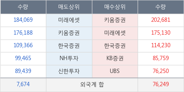 한전기술