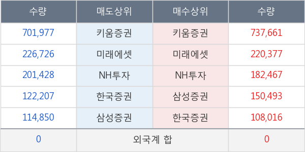 자이언트스텝