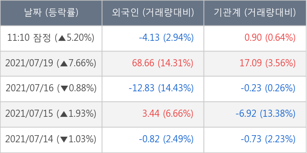 한미반도체