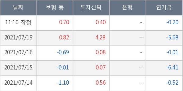 한미반도체