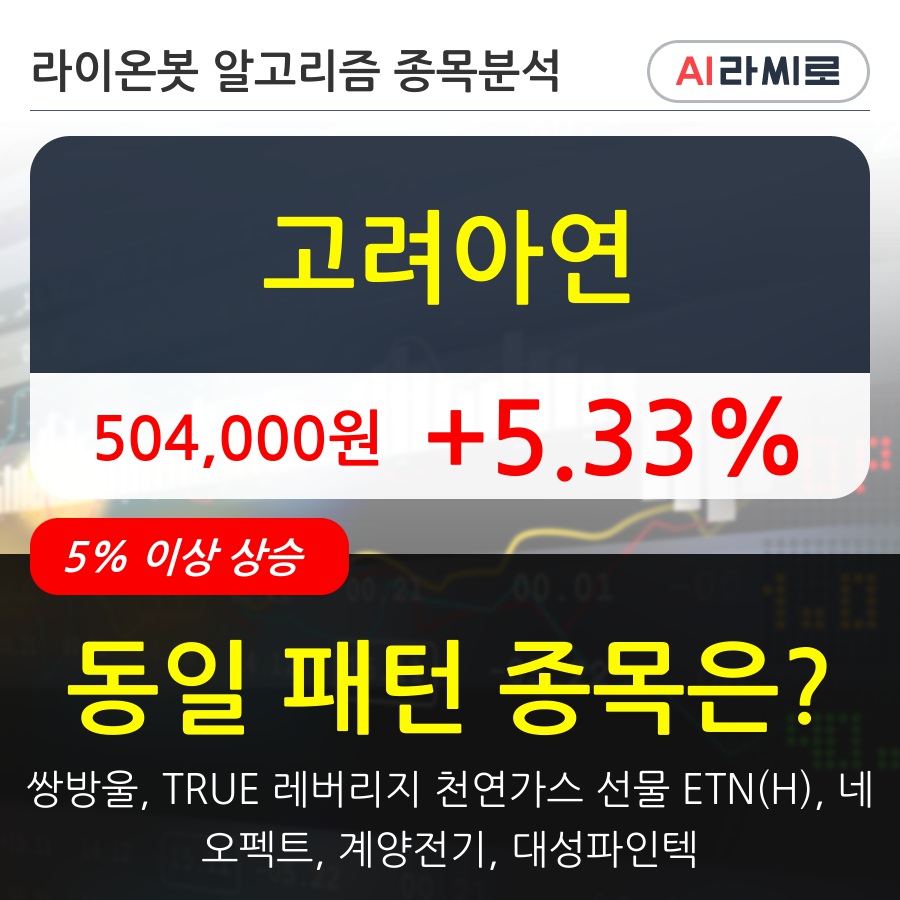 고려아연