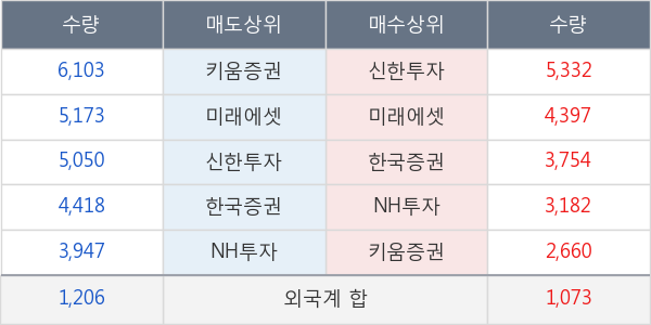 고려아연