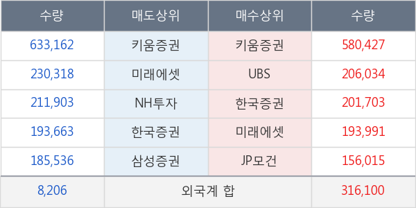 한미반도체