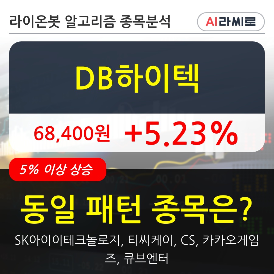 DB하이텍