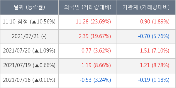 하나머티리얼즈