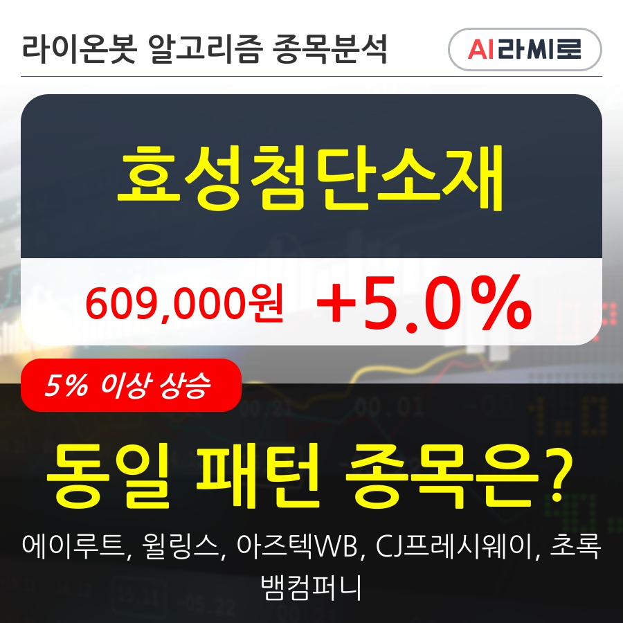 효성첨단소재