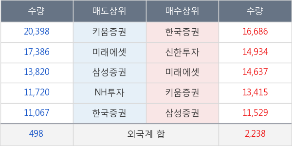 효성첨단소재