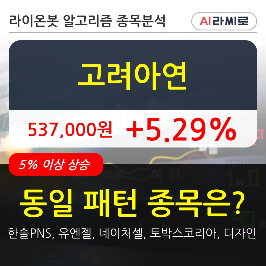 고려아연