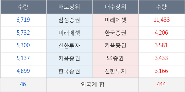 고려아연