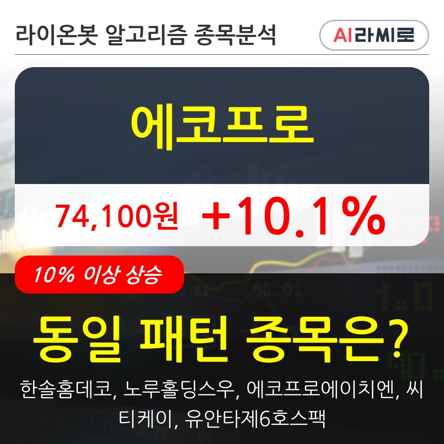 에코프로