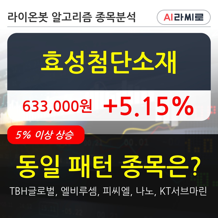 효성첨단소재