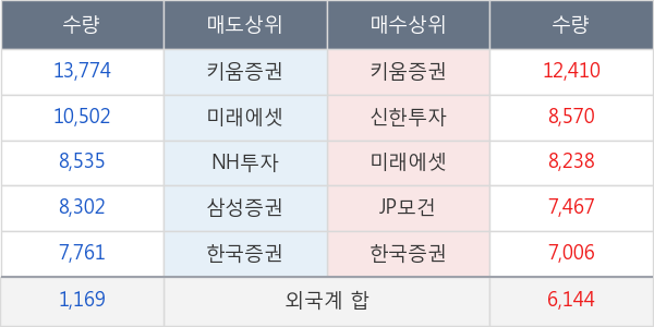 효성첨단소재