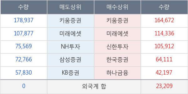 삼천당제약