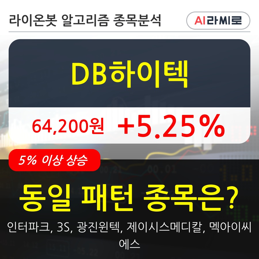 DB하이텍