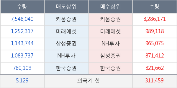 인터파크