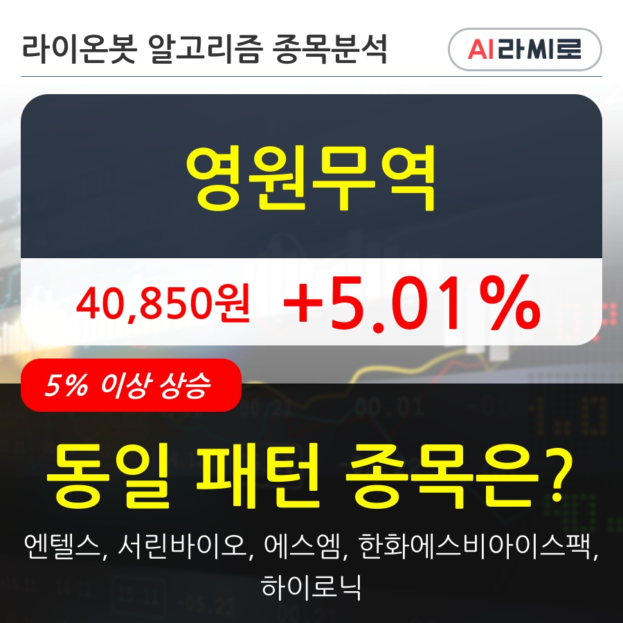 영원무역