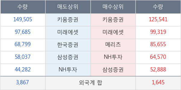 한글과컴퓨터