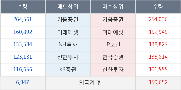 코스모신소재