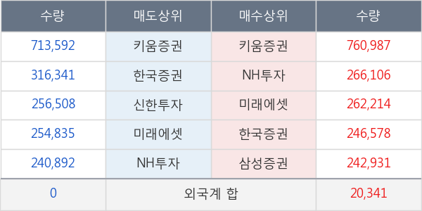 넥스트사이언스