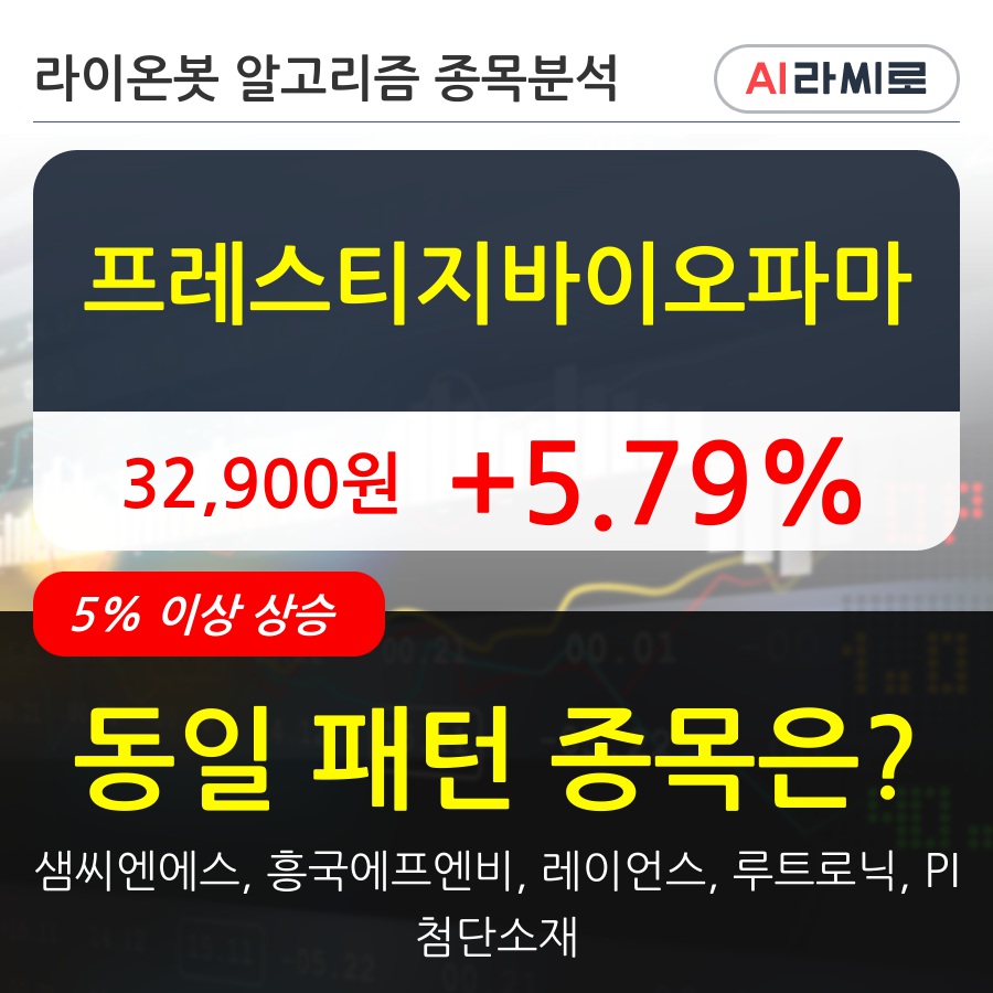 프레스티지바이오파마