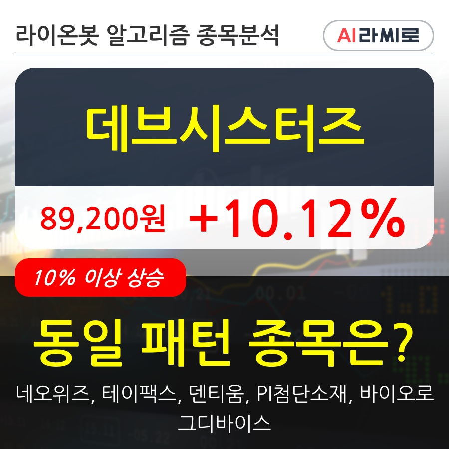 데브시스터즈