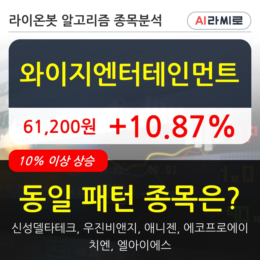 와이지엔터테인먼트, 상승흐름 전일대비 +10.87%... 이 시각 거래량 74만4481주