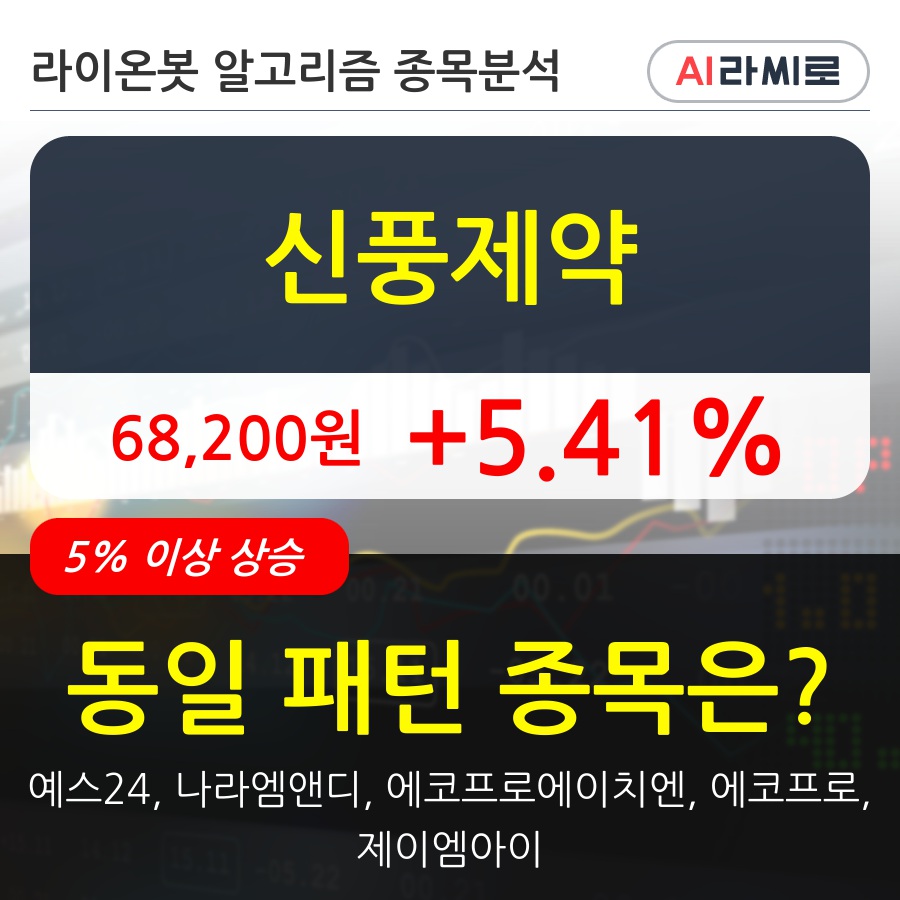 신풍제약