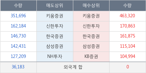 신풍제약