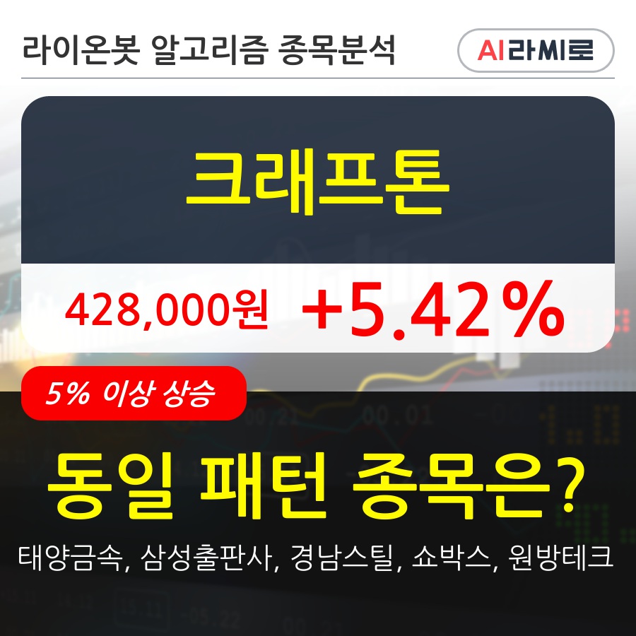 크래프톤